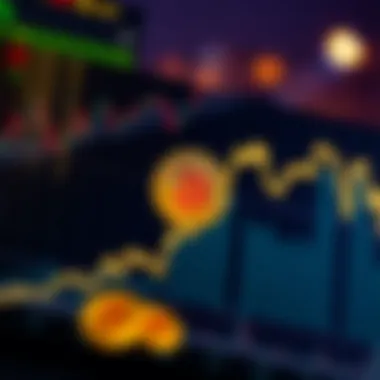 Trend Analysis of Bitcoin Market Capitalization Graph showcasing Bitcoin market cap trends