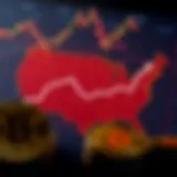 Historical Bitcoin price trends in the US