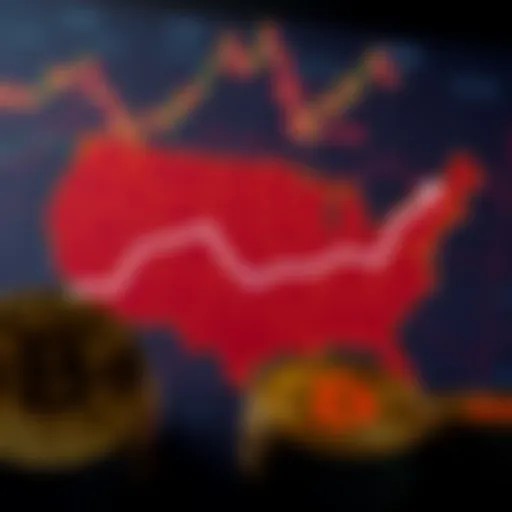 Historical Bitcoin price trends in the US