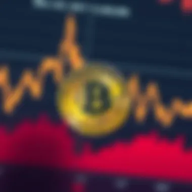 Historical chart illustrating Bitcoin price fluctuations