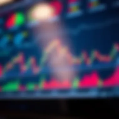 Market Analysis Indicators Diverse indicators for market analysis