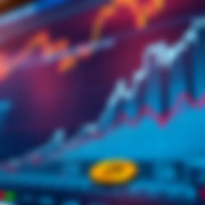 Future Outlook on Bitcoin Market Capitalization Chart depicting future predictions for Bitcoin market cap