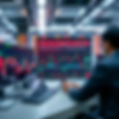 User Experience in Futures Trading Platforms Visual representation of user experience elements