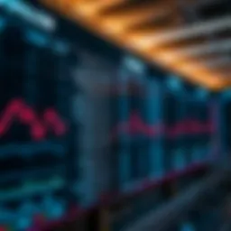 Futures exchange ranking overview