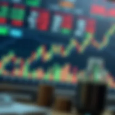 Chart illustrating investment strategies