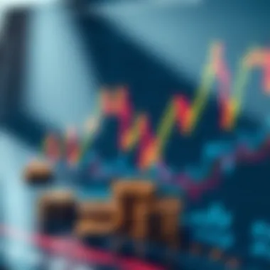 Strategic investment planning with rainbow charts