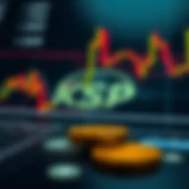 Technical Analysis of KSP Price Movements Technical analysis of KSP price movements