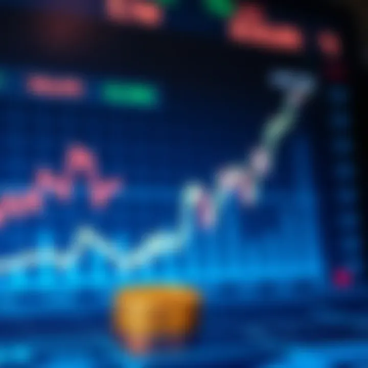 Graph depicting market trends for Ladies Coin