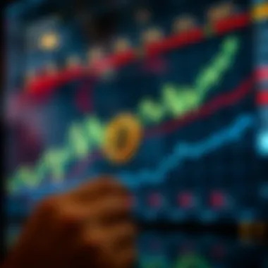 Graph illustrating market reactions to MSTR's investments