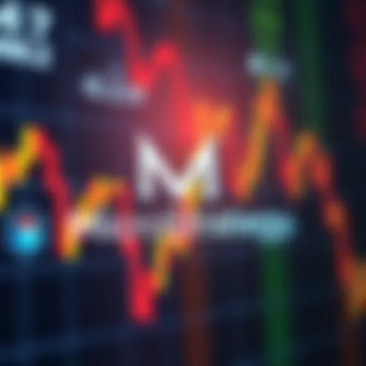 MicroStrategy's logo with a backdrop of stock market trends