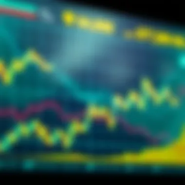 Graph showcasing Polygon price trends