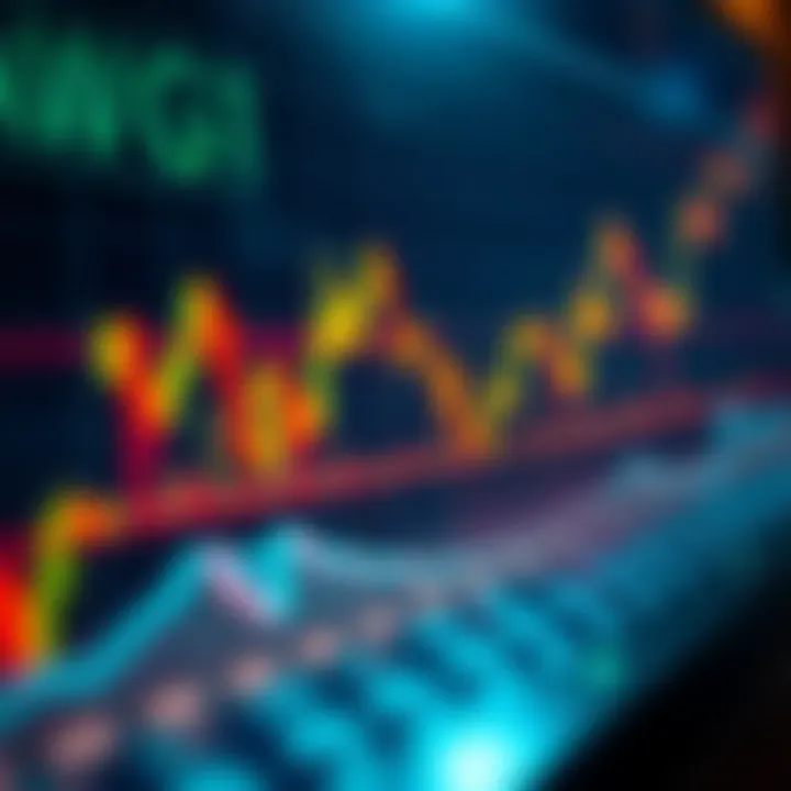 A chart illustrating technical analysis patterns in the crypto market
