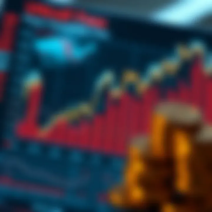 Chart depicting transaction fees associated with currency exchange