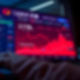 Exploring the Upbit Exchange Interface