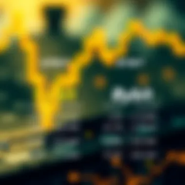 Transaction Fee Structure of Upbit and Bybit