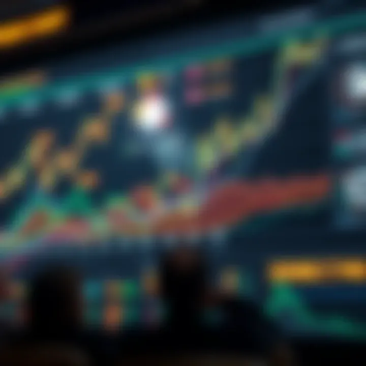 Key components of the Wemix chart explained